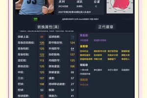  标题：专业篮球分析师如何解读比分数据：提升训练效果与比赛策略的关键